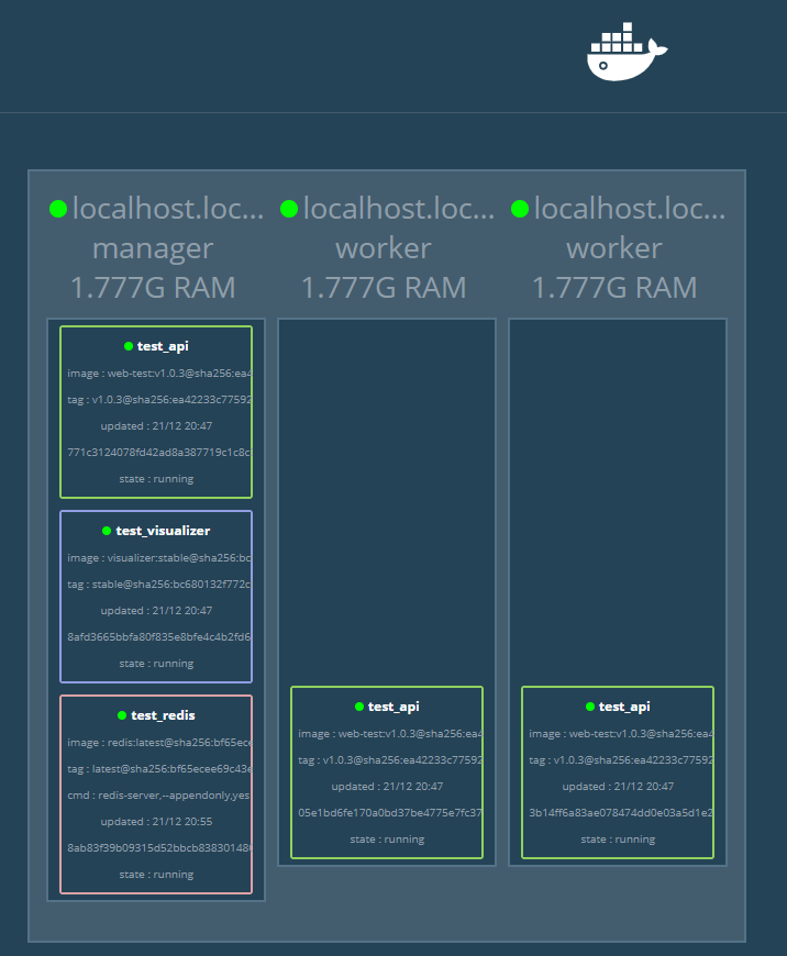 stack-redis.png